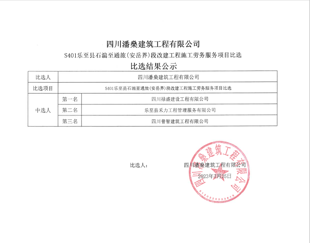 S401乐至县石湍至通旅(安岳界)段改建工程施工劳务服务项目比选结果公示7-25