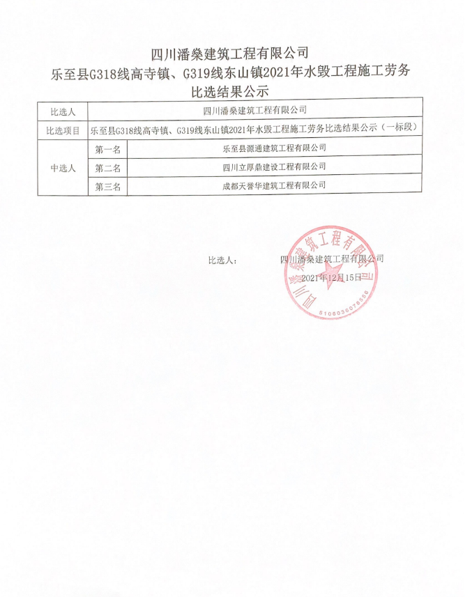 G318、G319劳务（一标段）