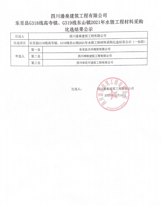 G318、G319材料（一标段）