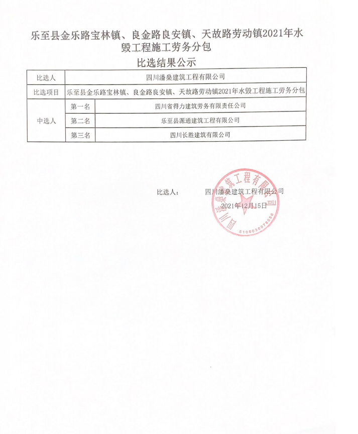 乐至县金乐路宝林镇、良金路良安镇、天故路劳动镇2021年水毁工程施工劳务分包比选结果公示（12.15）