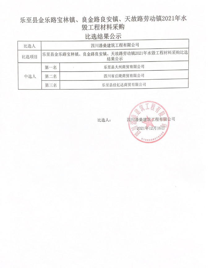 乐至县金乐路宝林镇、良金路良安镇、天故路劳动镇2021年水毁工程材料采购比选结果公示（12.16）