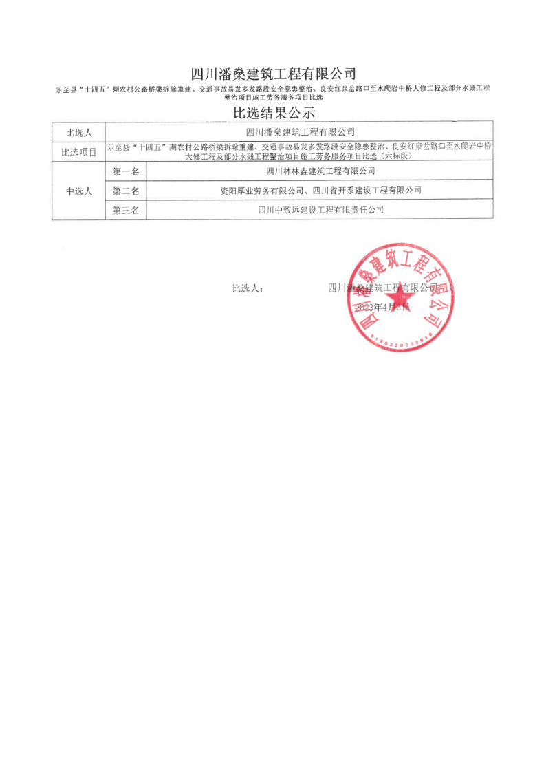 “十四五”期劳务比选结果公示（六标段）4-3_1