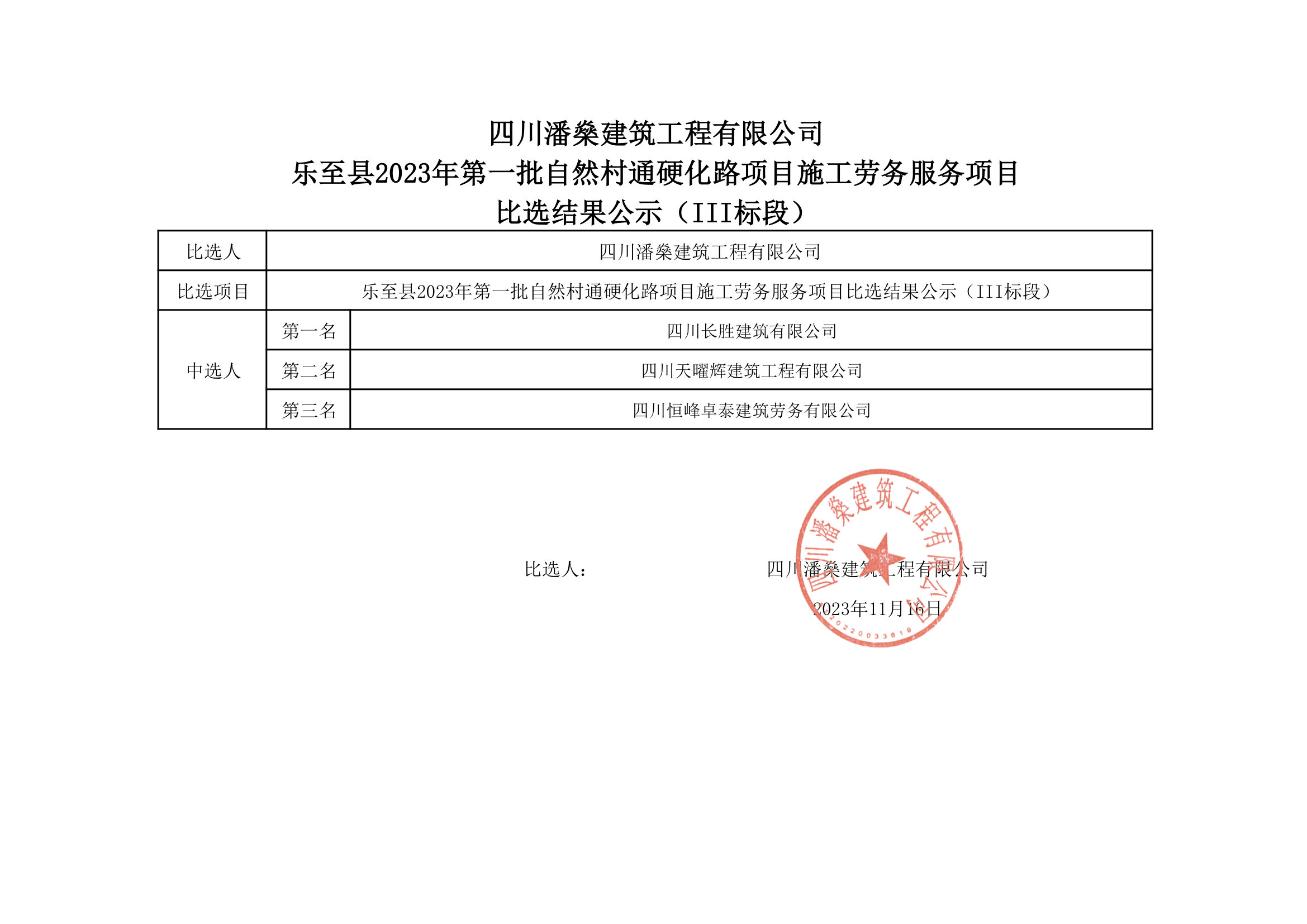 乐至县2023年第一批自然村通硬化路项目施工劳务服务比选结果公示（III标段）_1