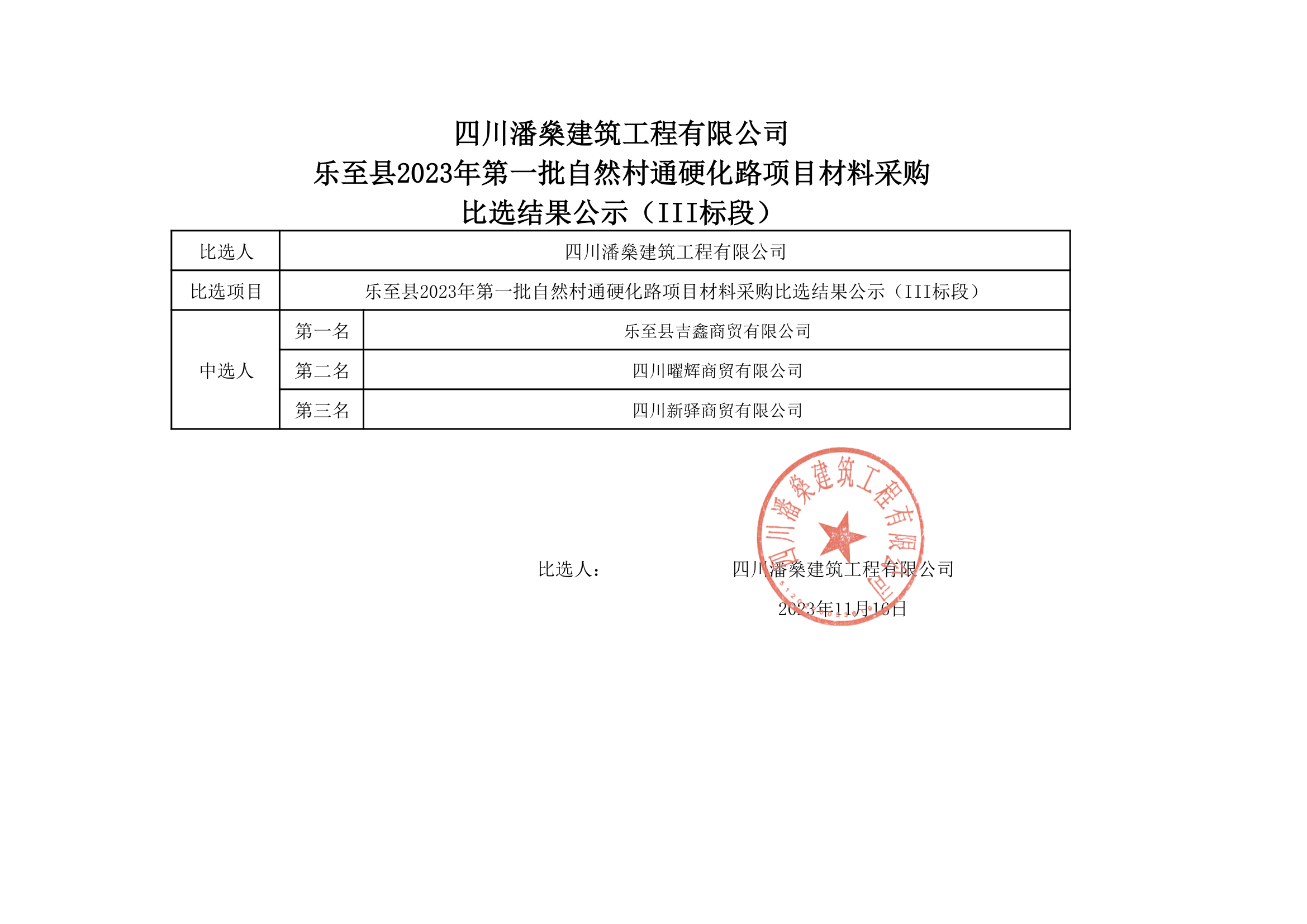 乐至县2023年第一批自然村通硬化路项目材料采购比选结果公示（III标段）_1