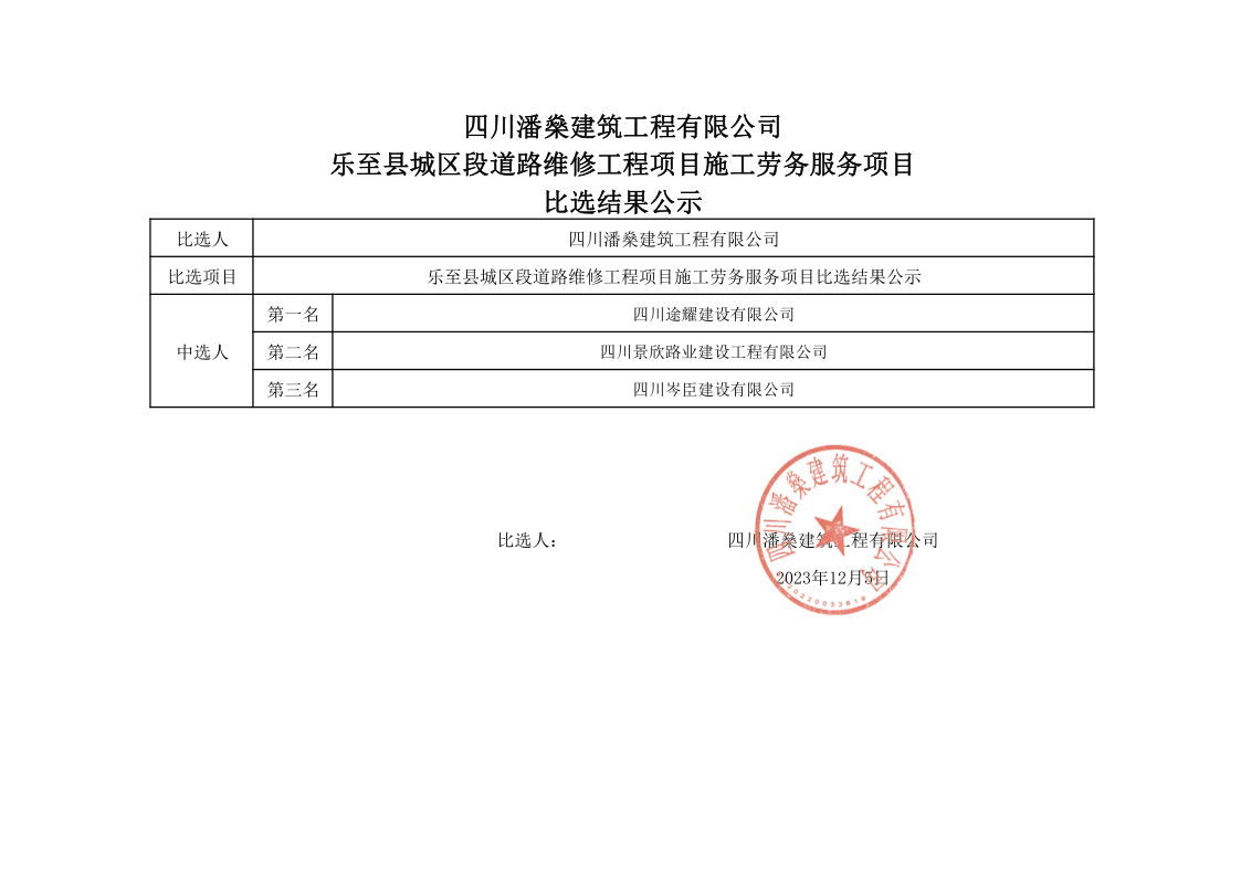 乐至县城区段道路维修工程项目施工劳务服务比选结果公示_1