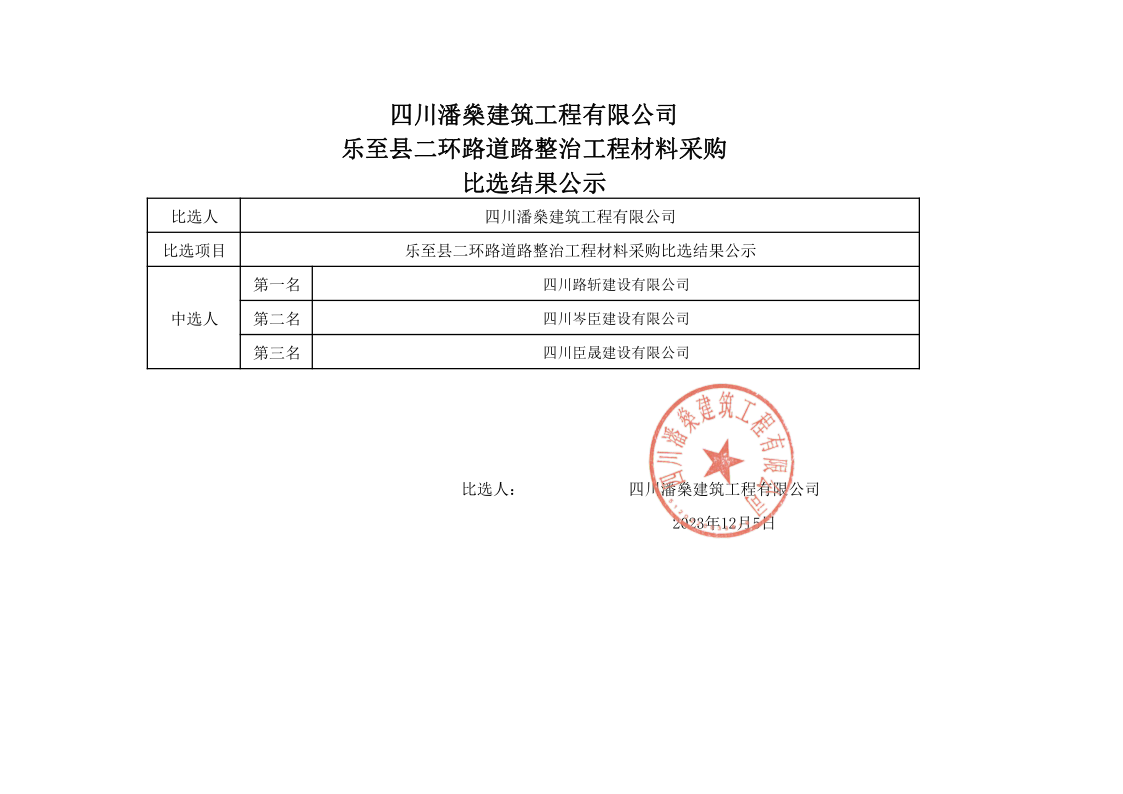 乐至县二环路道路整治工程材料采购比选结果公示_1
