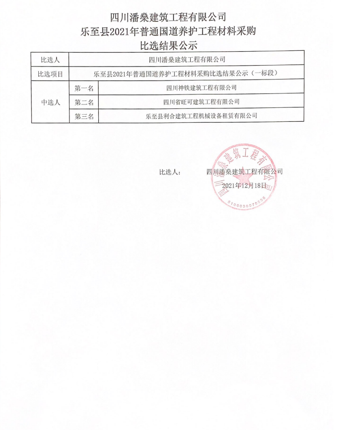 乐至县2021年普通国道养护工程材料采购（一标段）比选结果公示（12.18）