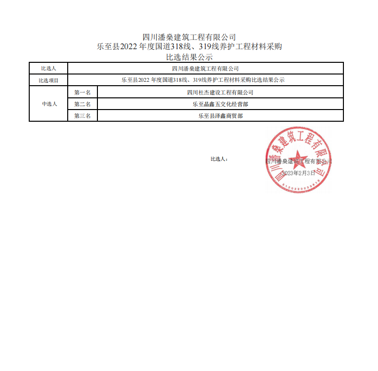 乐至县2022年度国道318线、319线养护工程材料采购比选结果公示2-3