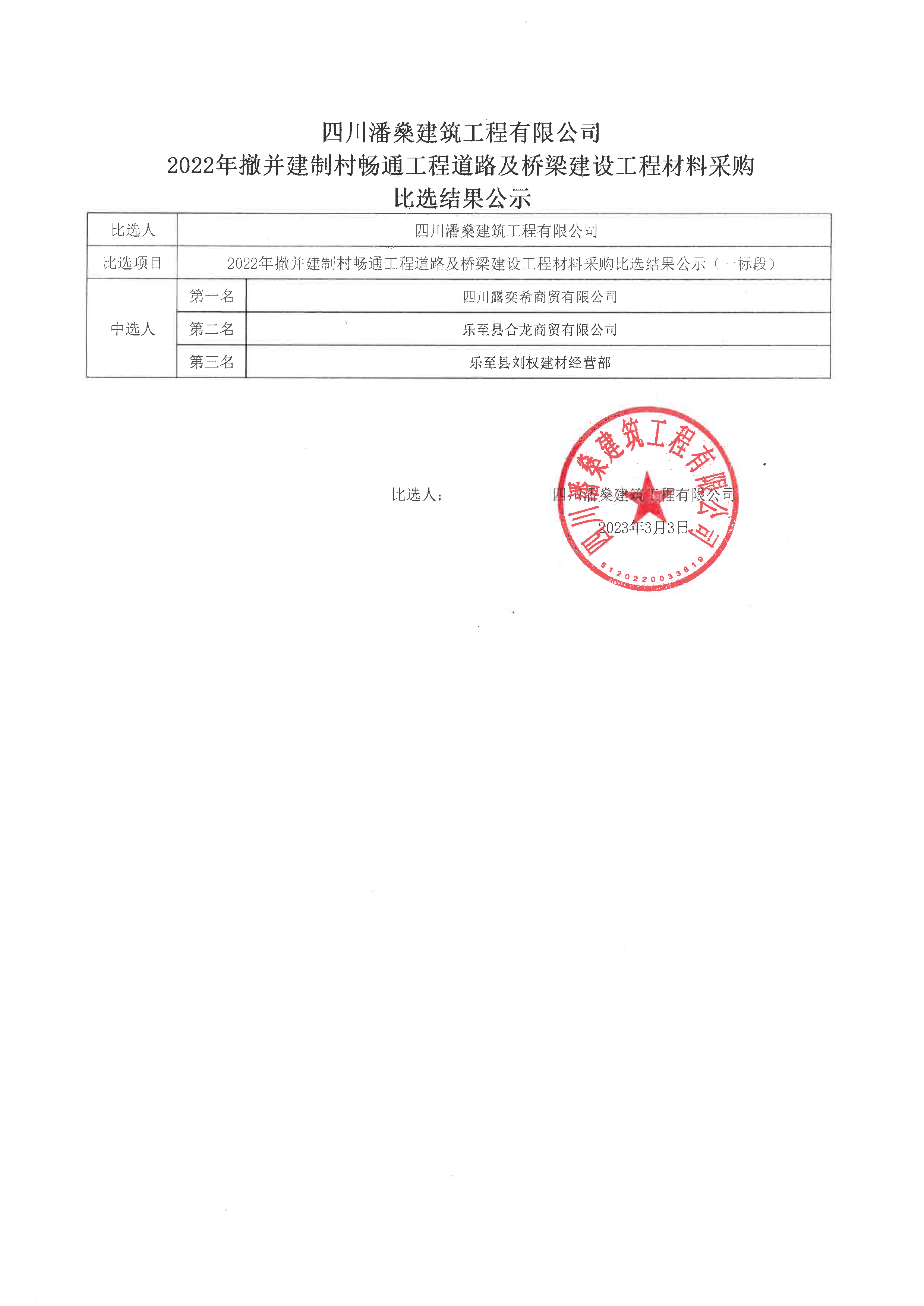 2022年撤并建制村畅通工程道路及桥梁建设工程材料采购比选结果公示（一标段）3-3