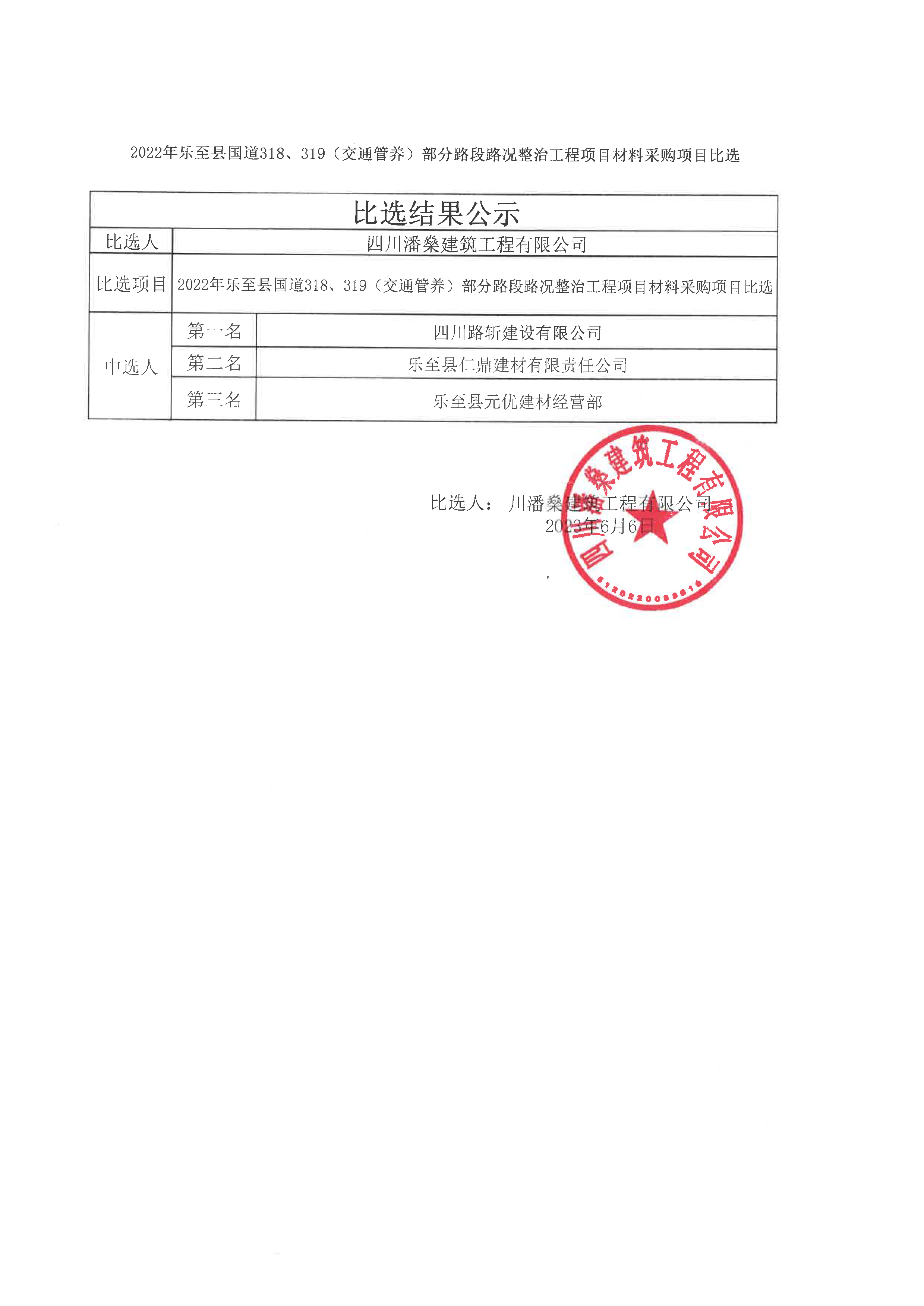 2022年乐至县国道318、319（交通管养）部分路段路况整治工程材料比选结果公示6-6