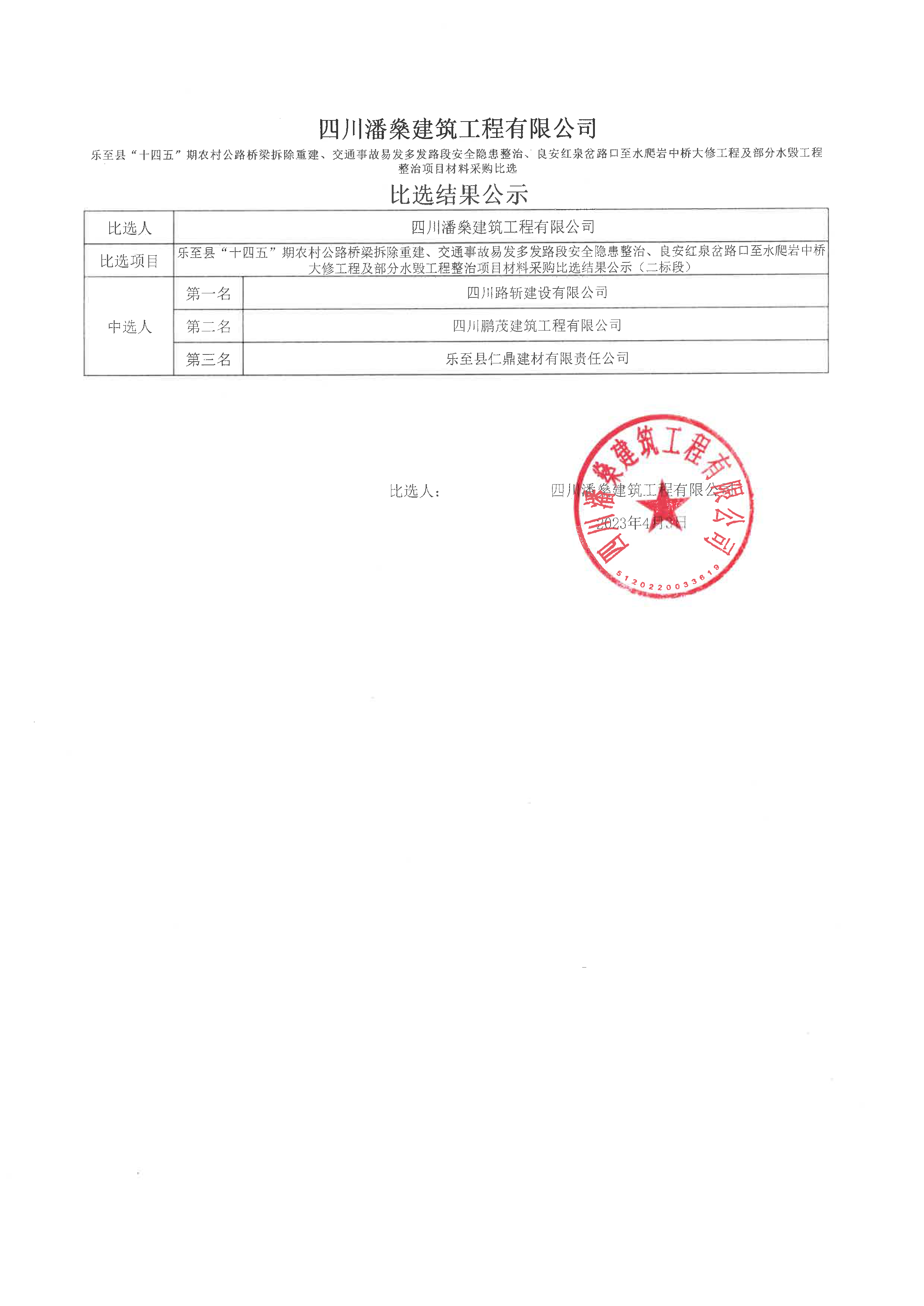 乐至县“十四五”期农村公路桥梁拆除重建、交通事故易发多发路段安全隐患整治、良安红泉岔路口至水爬岩中桥大修工程及部分水毁工程整治项目材料采购比选结果公示（二标段）4-3