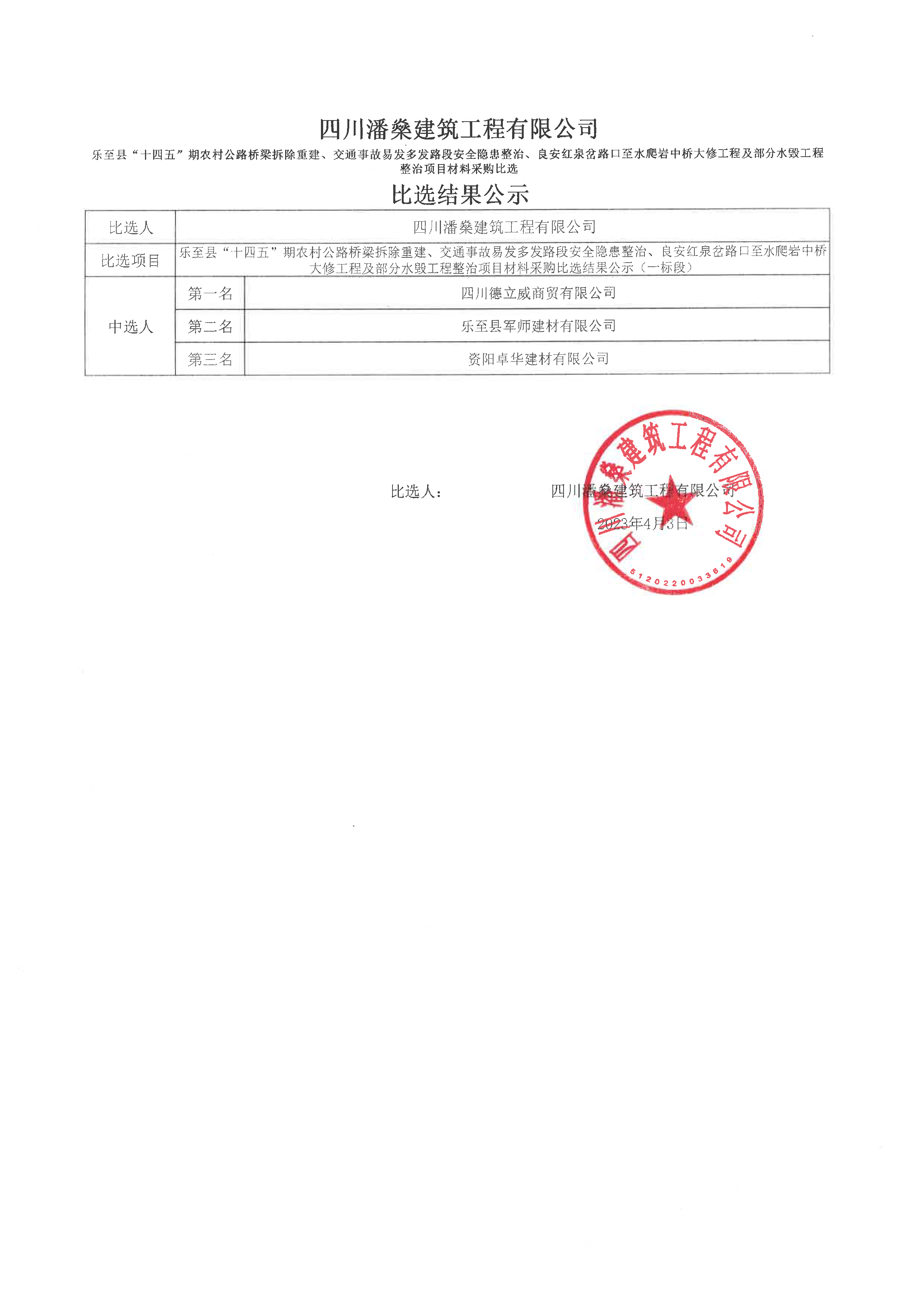 乐至县“十四五”期农村公路桥梁拆除重建、交通事故易发多发路段安全隐患整治、良安红泉岔路口至水爬岩中桥大修工程及部分水毁工程整治项目材料采购比选结果公示（一标段）4-3