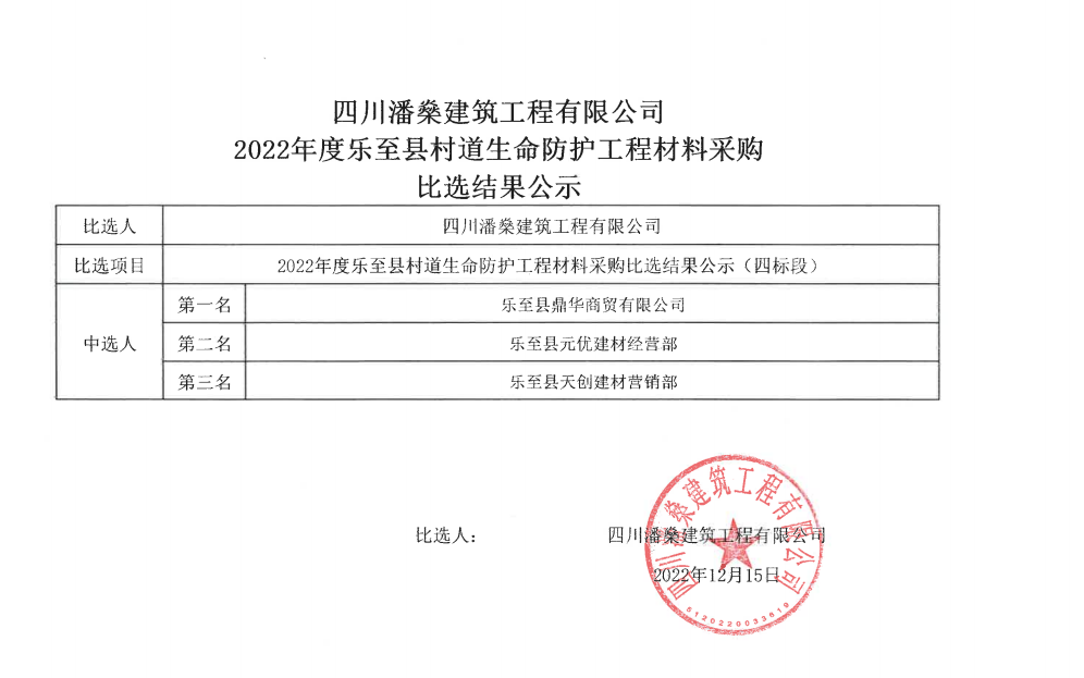 2022年度乐至县村道生命防护工程材料采购（四标段）比选结果公示12-15