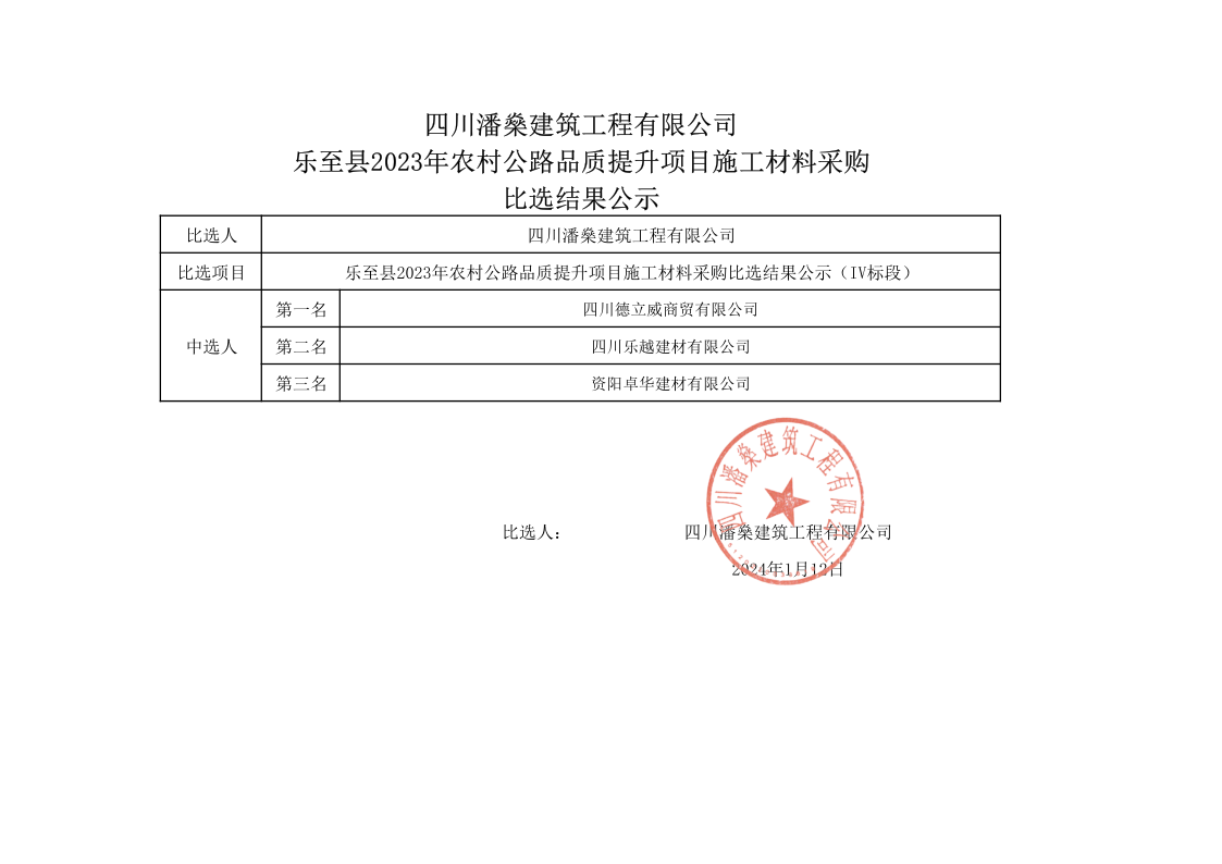 乐至县2023年农村公路品质提升项目施工材料采购比选结果公示（IV标段）