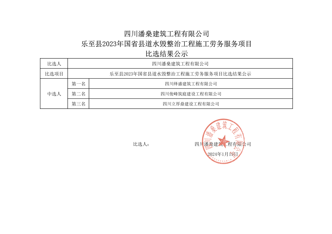 乐至县2023年国省县道水毁整治工程施工劳务服务比选结果公示_1