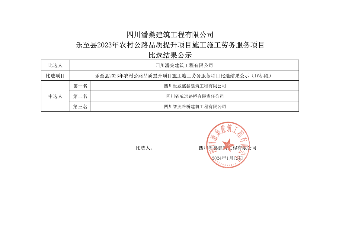 乐至县2023年农村公路品质提升项目施工施工劳务服务项目比选结果公示（IV标段）_1