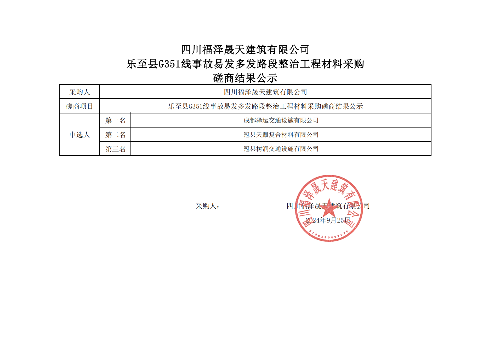 乐至县G351线事故易发多发路段整治工程材料采购磋商结果公示_00(1)