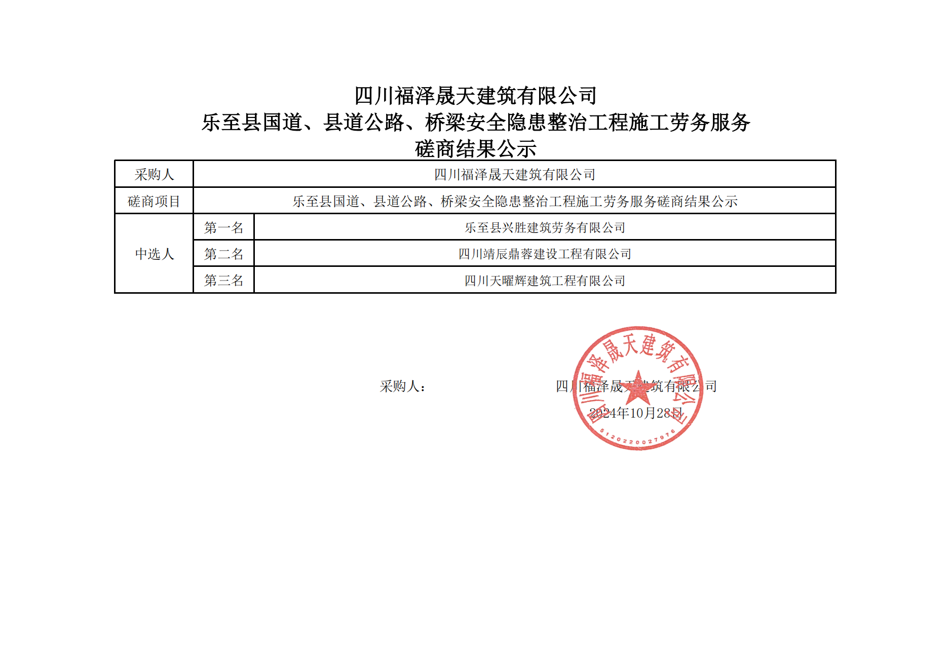 乐至县国道、县道公路、桥梁安全隐患整治工程施工劳务服务磋商结果公示_00