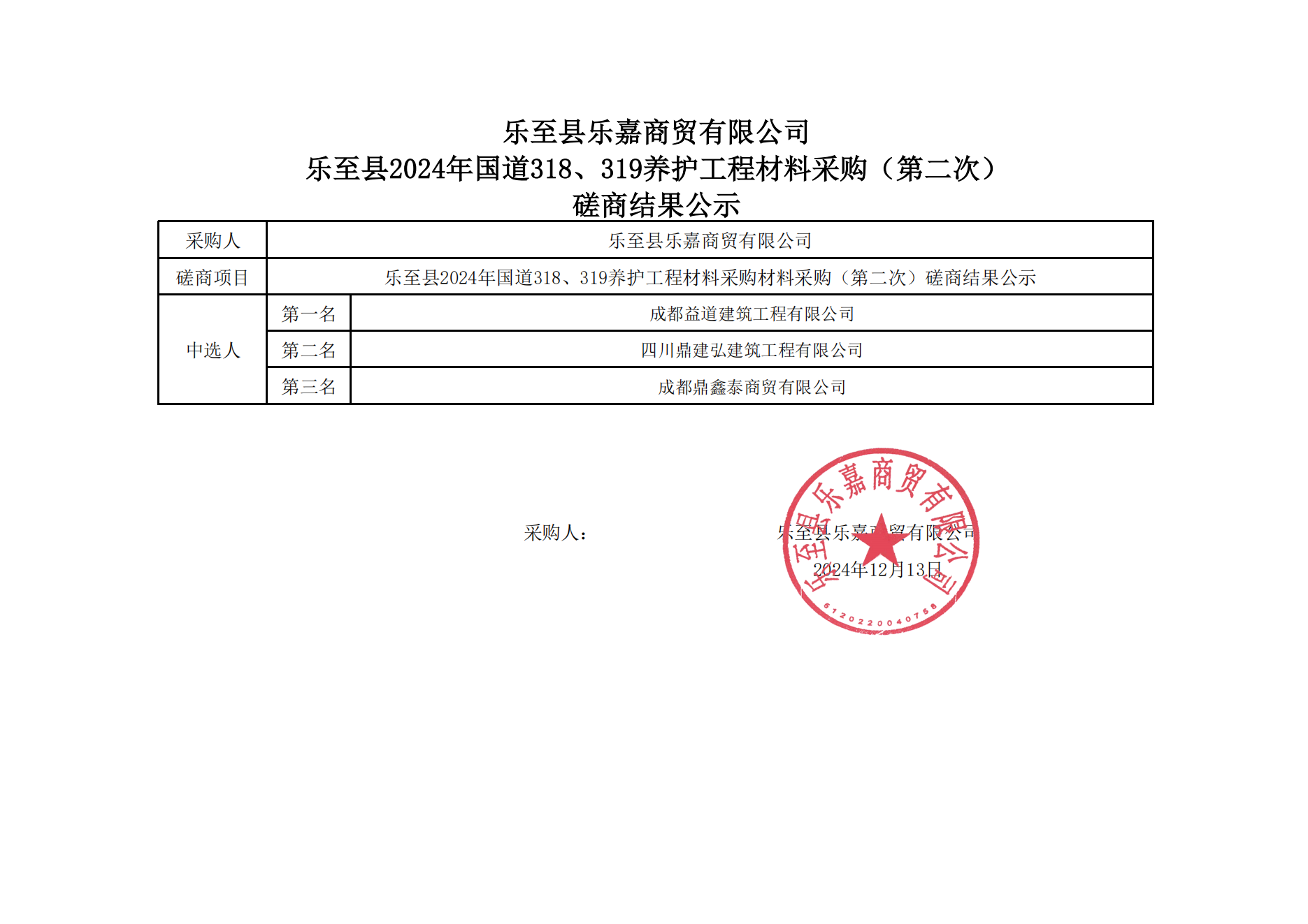 乐至县2024年国道318、319养护工程材料采购磋商结果公示 I标_00