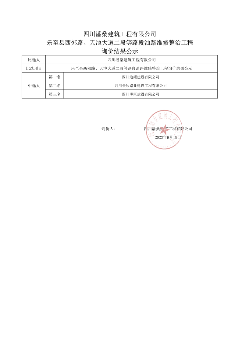 乐至县西郊路、天池大道二段等路段油路维修整治工程询价结果公示_1
