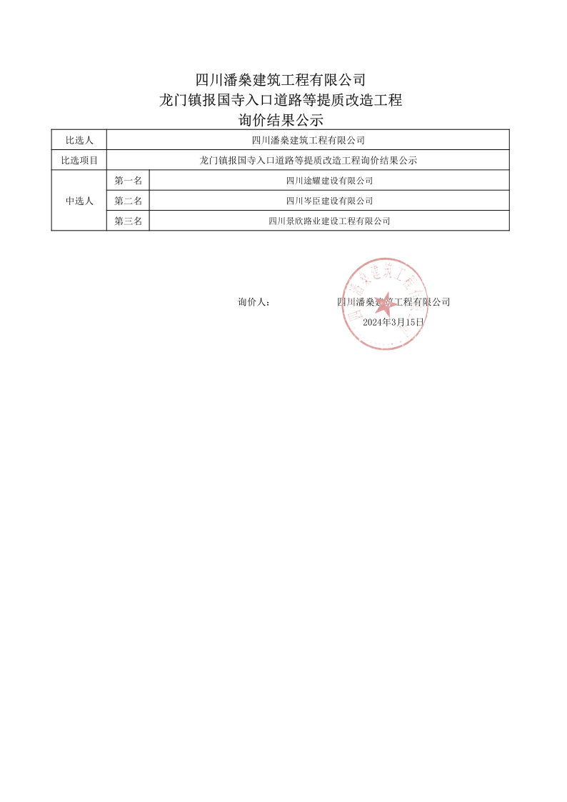 龙门镇报国寺入口道路等提质改造工程询价结果公示_1
