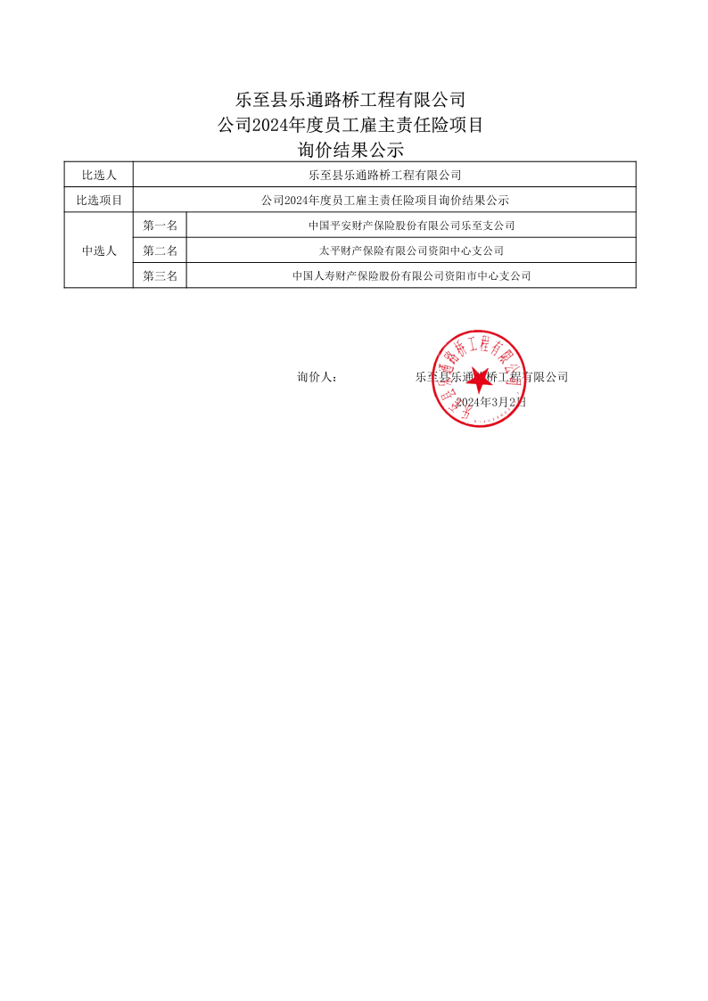 3044am永利集团官网2024年度员工雇主责任险项目询价结果公示_1
