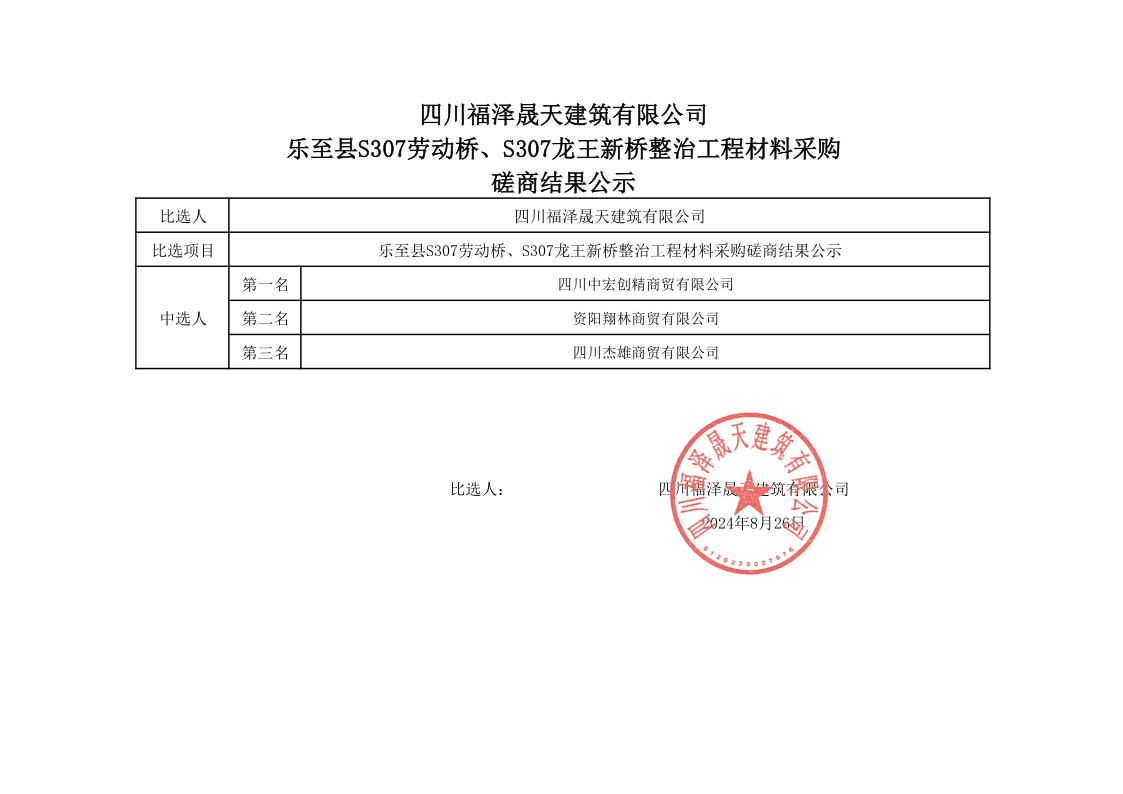 乐至县S307劳动桥、S307龙王新桥整治工程施工材料采购磋商结果公示_1