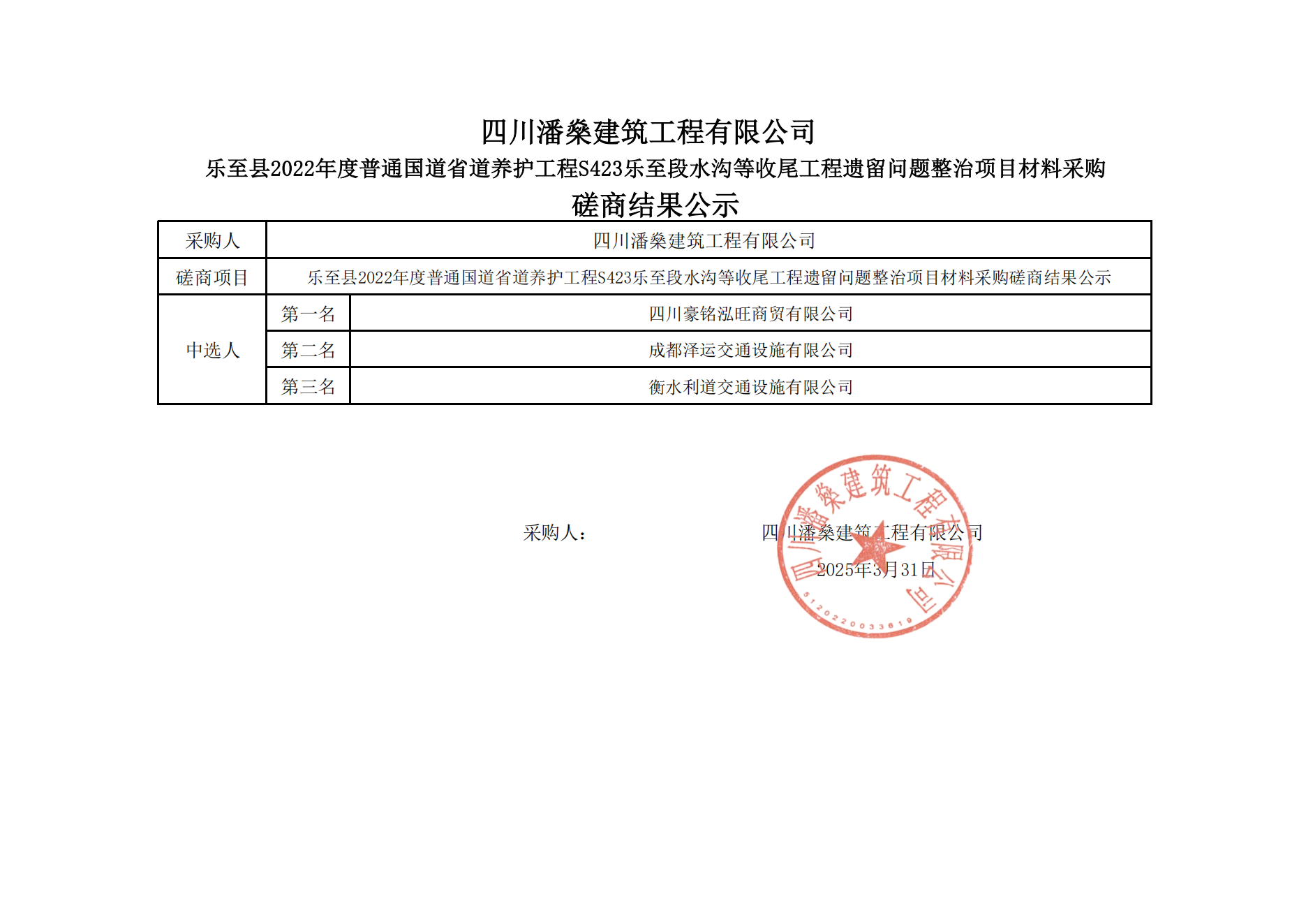 乐至县2022年度普通国道省道养护工程S423乐至段水沟等收尾工程遗留问题整治项目材料采购磋商结果公示_00