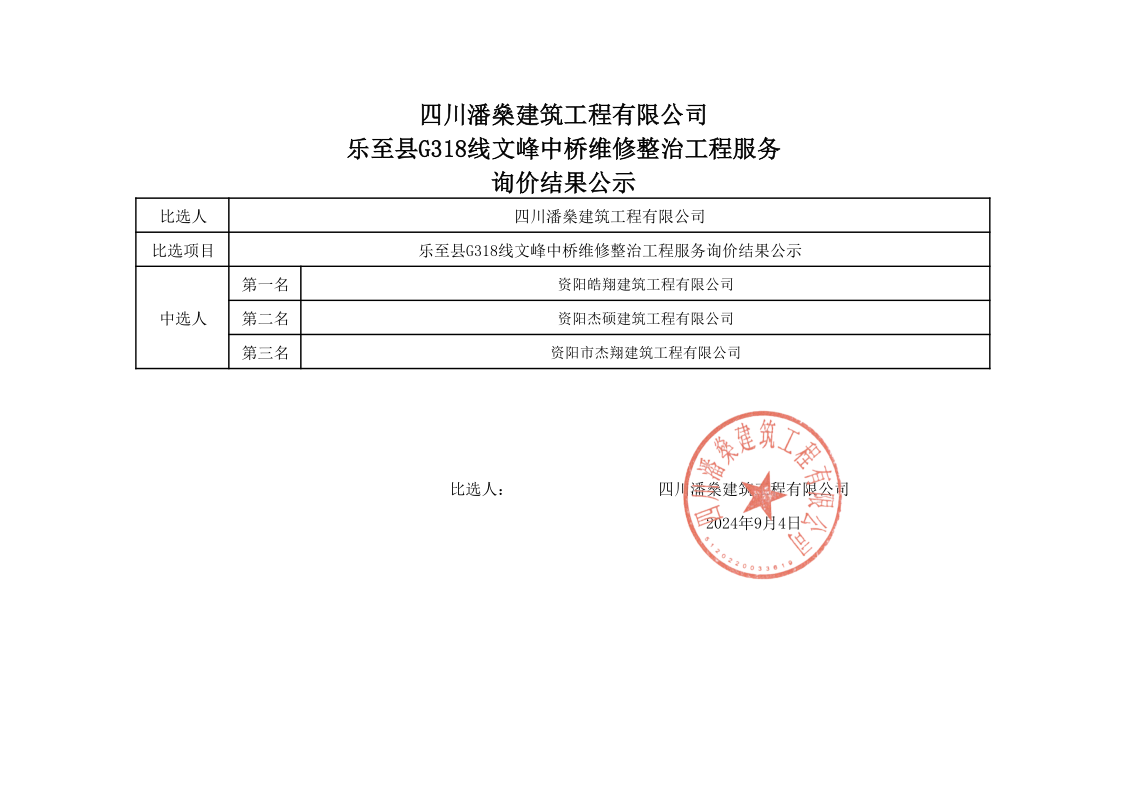乐至县G318线文峰中桥维修整治工程服务询价结果公示_1