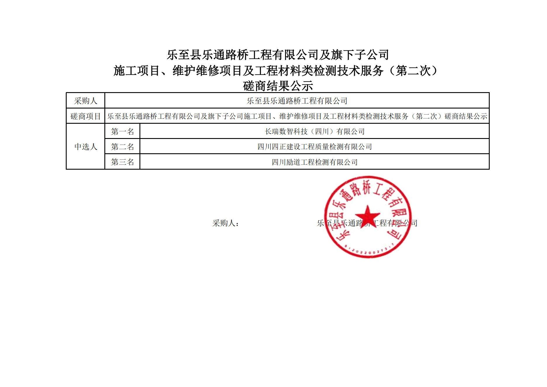 3044am永利集团官网及旗下子公司施工项目、维护维修项目及工程材料类检测技术服务（第二次）磋商结果公示_00